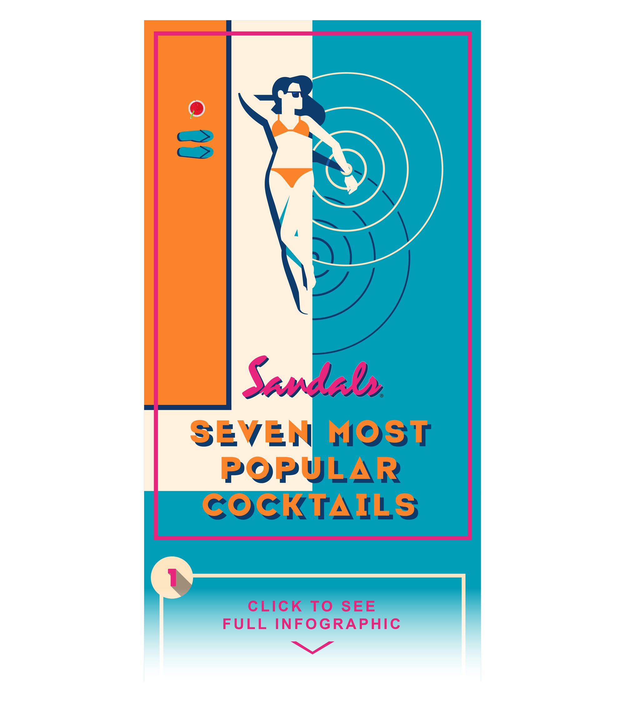 Infographic Sandals Cocktail Recipes Link